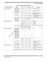 MIMX8MQ5DVAJZAB Datasheet Page 17