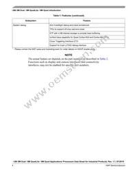 MIMX8MQ6CVAHZAA Datasheet Page 4