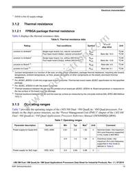 MIMX8MQ6CVAHZAA Datasheet Page 15