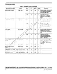 MIMX8MQ6CVAHZAA Datasheet Page 16