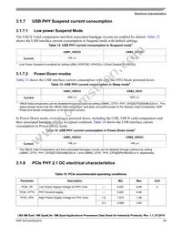 MIMX8MQ6CVAHZAA Datasheet Page 23