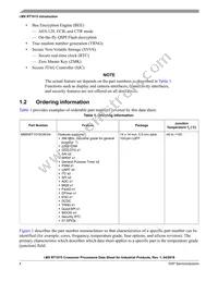 MIMXRT1015CAF4A Datasheet Page 4