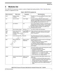 MIMXRT1015CAF4A Datasheet Page 7