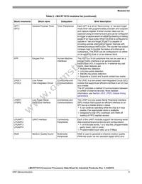 MIMXRT1015CAF4A Datasheet Page 9