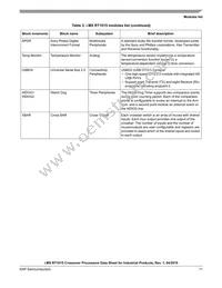 MIMXRT1015CAF4A Datasheet Page 11