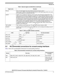 MIMXRT1015CAF4A Datasheet Page 13