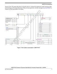 MIMXRT1015DAF5A Datasheet Page 5