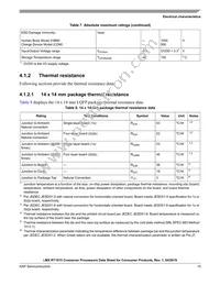 MIMXRT1015DAF5A Datasheet Page 15