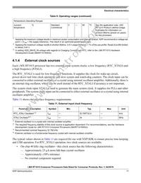 MIMXRT1015DAF5A Datasheet Page 17