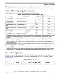 MIMXRT1021CAG4A Datasheet Page 19