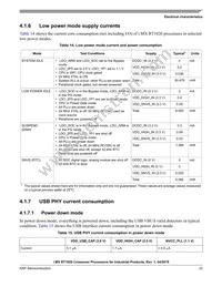 MIMXRT1021CAG4A Datasheet Page 23