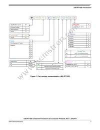 MIMXRT1021DAG5A Datasheet Page 7