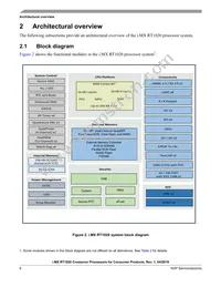 MIMXRT1021DAG5A Datasheet Page 8