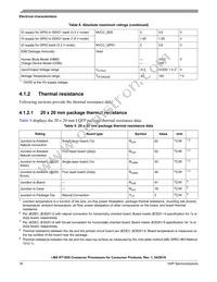 MIMXRT1021DAG5A Datasheet Page 18