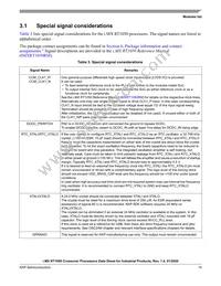 MIMXRT1051CVL5A Datasheet Page 15