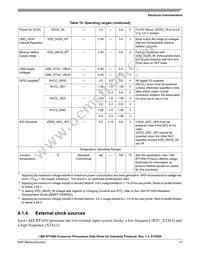 MIMXRT1051CVL5A Datasheet Page 21