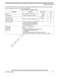 MIMXRT1051CVL5A Datasheet Page 23
