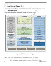 MIMXRT1051DVL6A Datasheet Page 8