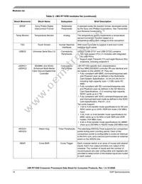 MIMXRT1051DVL6A Datasheet Page 14