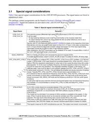 MIMXRT1051DVL6A Datasheet Page 15