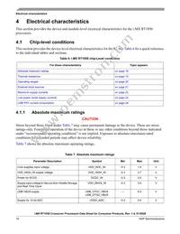MIMXRT1051DVL6A Datasheet Page 18