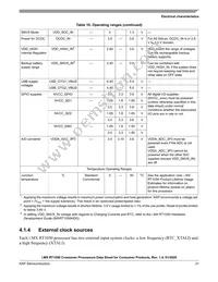 MIMXRT1051DVL6A Datasheet Page 21