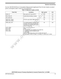 MIMXRT1051DVL6A Datasheet Page 23