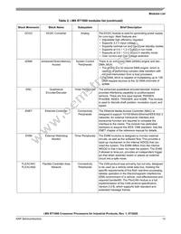 MIMXRT1061CVL5A Datasheet Page 13