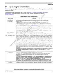 MIMXRT1061CVL5A Datasheet Page 19