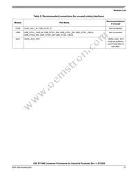 MIMXRT1061CVL5A Datasheet Page 21