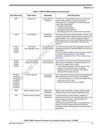 MIMXRT1061DVL6A Datasheet Page 15