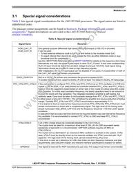 MIMXRT1061DVL6A Datasheet Page 19