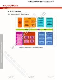 MINI51LDE Datasheet Page 22