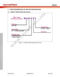 MINI55LDE Datasheet Page 12