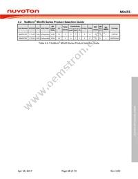 MINI55LDE Datasheet Page 13