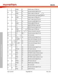 MINI55LDE Datasheet Page 18