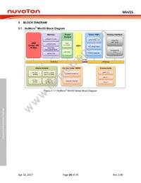 MINI55LDE Datasheet Page 20