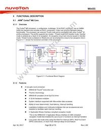 MINI55LDE Datasheet Page 21