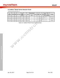 MINI57TDE Datasheet Page 14