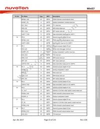 MINI57TDE Datasheet Page 21