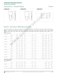MINIASMDC200F/16-2 Datasheet Page 11