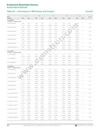MINIASMDC200F/16-2 Datasheet Page 14