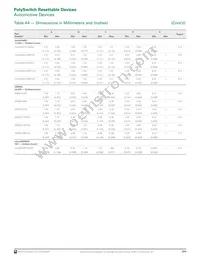 MINIASMDC200F/16-2 Datasheet Page 15