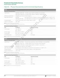 MINIASMDC200F/16-2 Datasheet Page 20