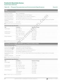 MINIASMDC200F/16-2 Datasheet Page 22