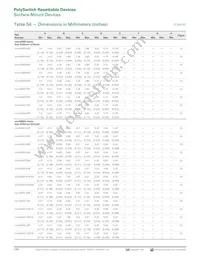 MINISMDC350LR-2 Datasheet Page 12