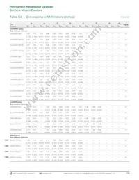 MINISMDC350LR-2 Datasheet Page 13