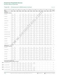 MINISMDC350LR-2 Datasheet Page 14