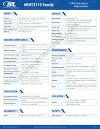 MINT3110A1908K01 Datasheet Page 2