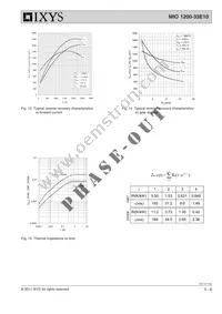 MIO1200-33E10 Datasheet Page 5